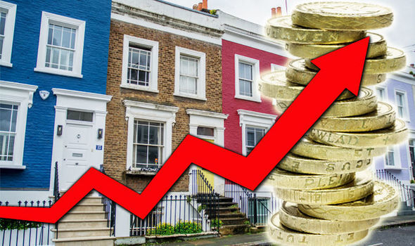 UK House Prices for 10th Consecutive Month