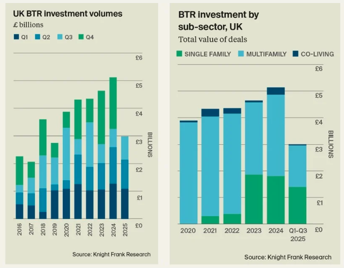 Screenshot 2025 10 27 at 17.24.06
