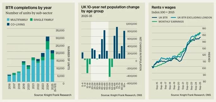 Screenshot 2025 10 27 at 17.28.55