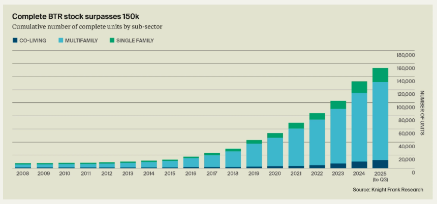 Screenshot 2025 10 27 at 17.31.28