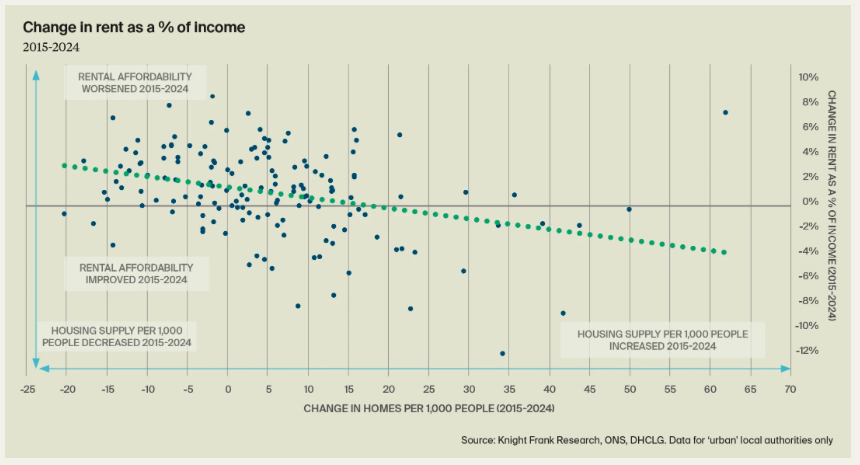 Screenshot 2025 10 27 at 17.36.01