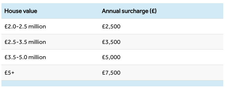 Screenshot 2025 11 26 at 16.35.28