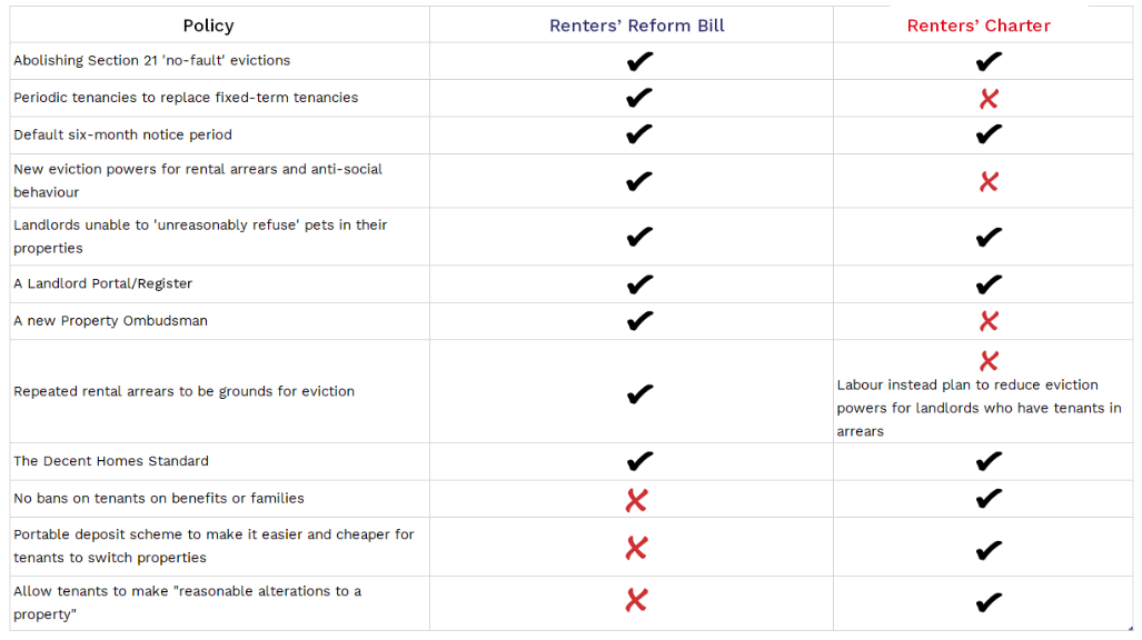 renters_reform_policies.png